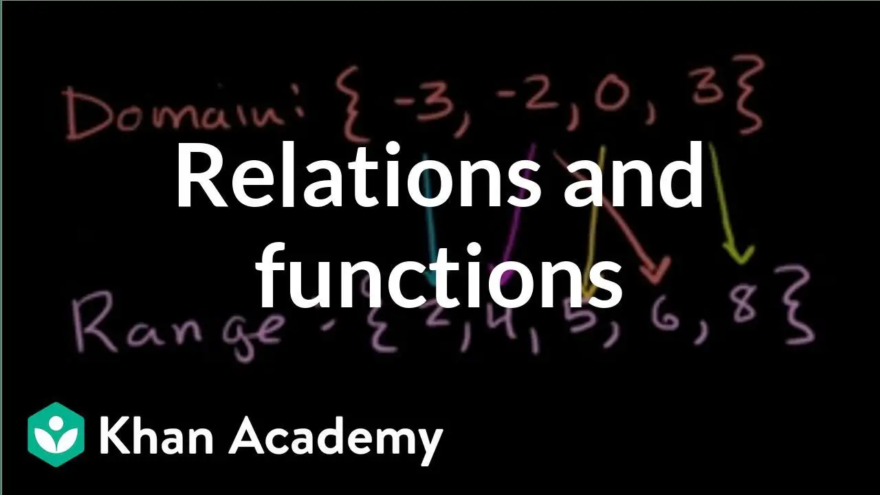 Relations and functions Grade 11