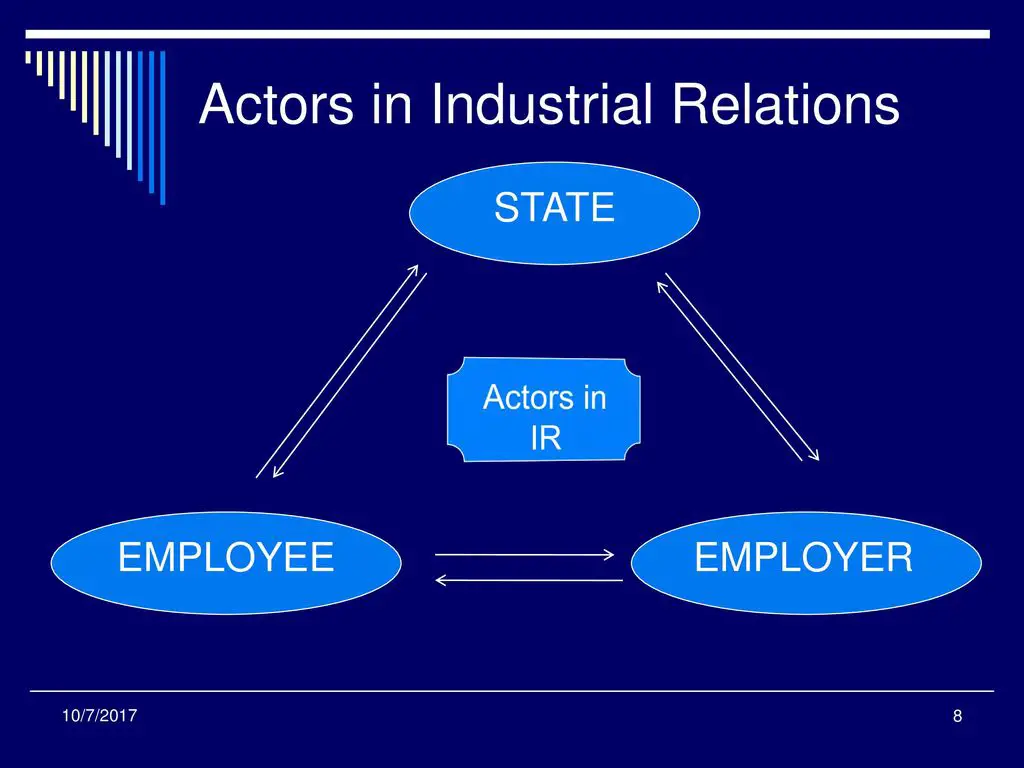 actors in the industrial relations