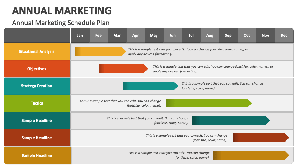 Annual Marketing Plan in Business