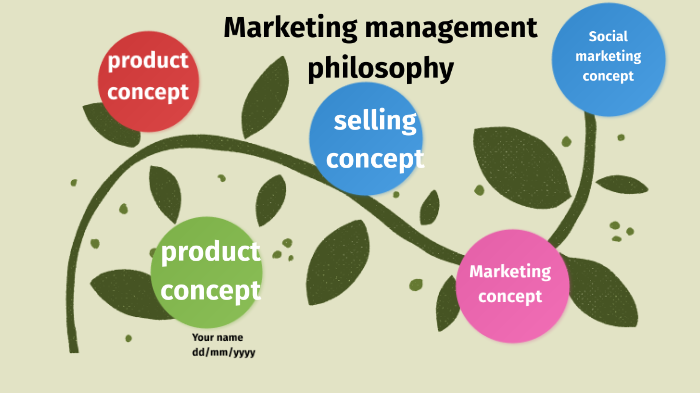 MARKETING MANAGEMENT PHILOSOPHIES