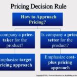 Price and Pricing Decisions