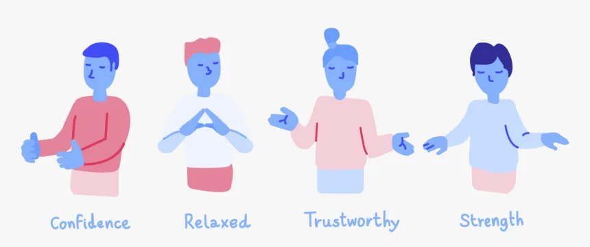 Non-verbal Communication