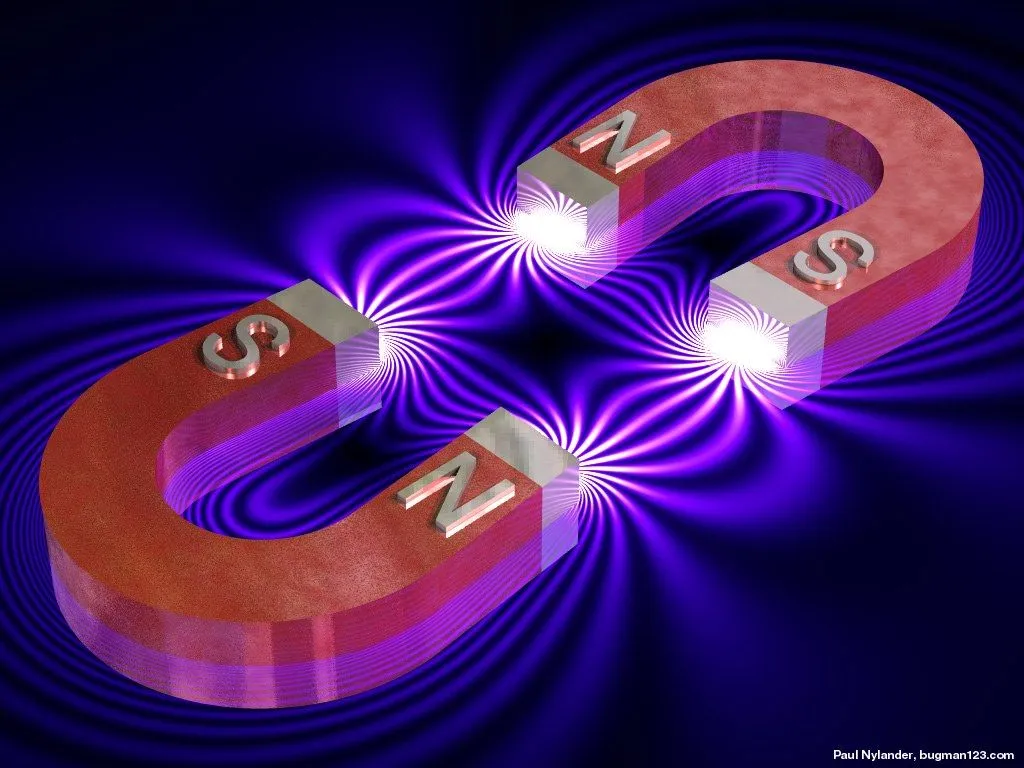 SIMPLE PHENOMENA OF MAGNETISM
