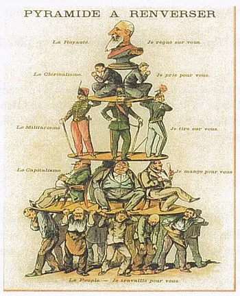 Metropoles and Satellites in International Relations 6 Metropoles and Satellites - Pyramidal structure