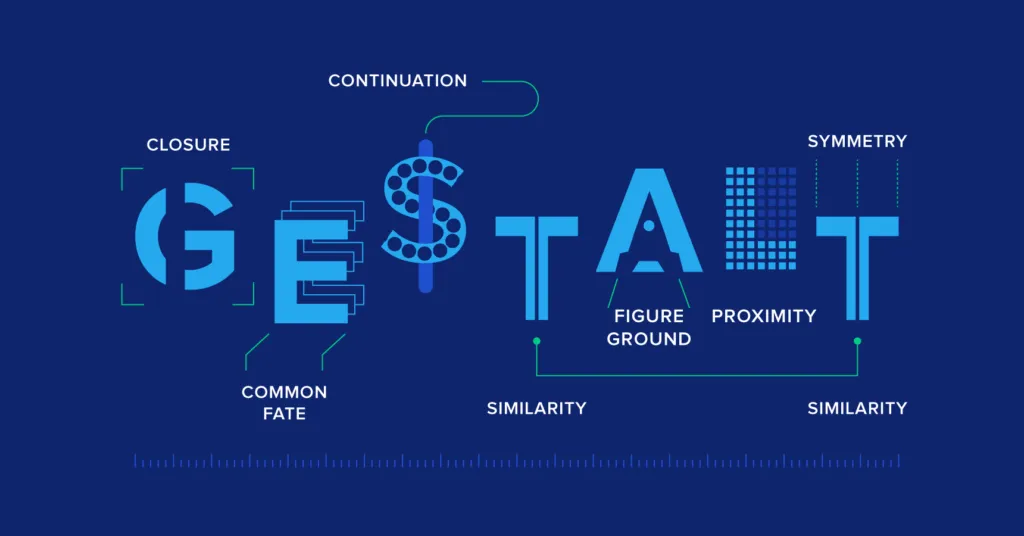 The Gestalt Theory of Learning