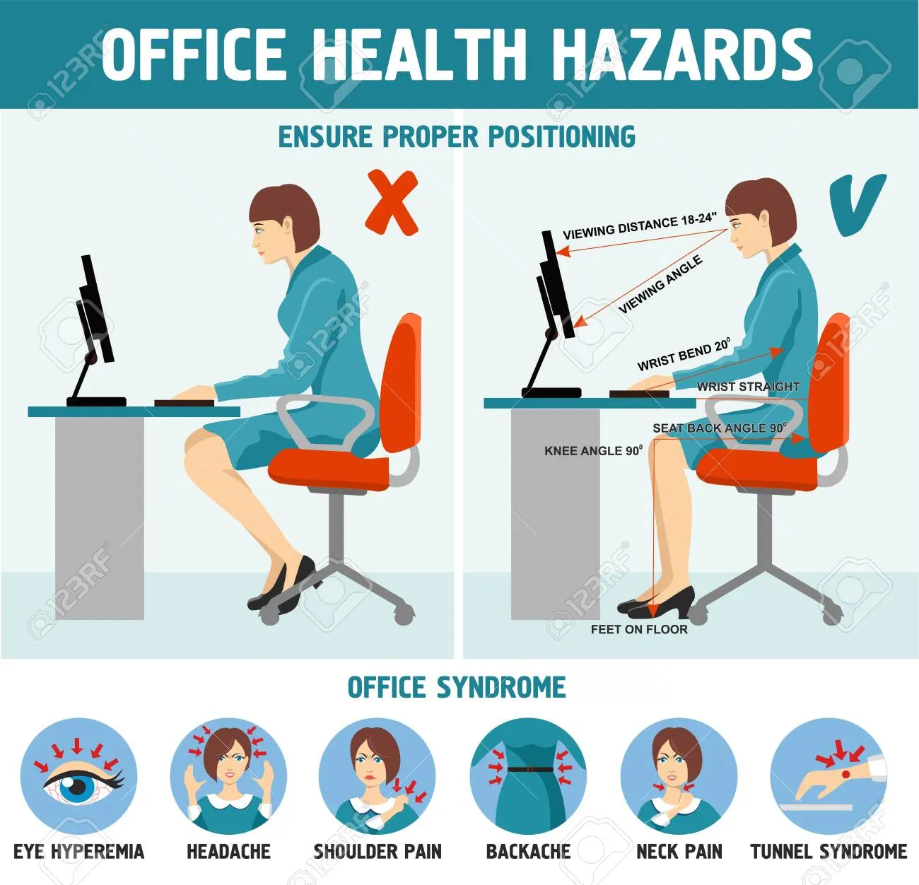 DESIGNING WORK FOR PEOPLE ERGONOMICS - DESIGNING WORK FOR PEOPLE