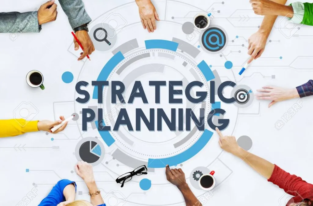 Business Strategic Planning Business Strategic Planning