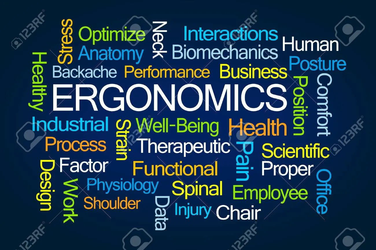 ERGONOMICS Introduction to ERGONOMICS