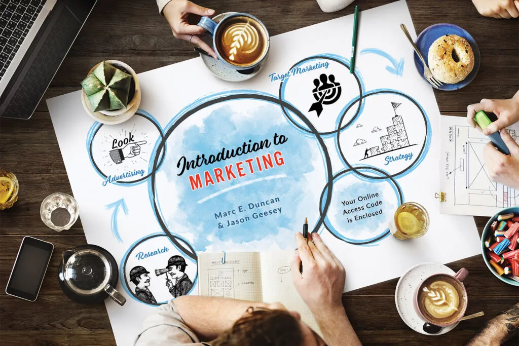 INTRODUCTION TO MARKETING 5 INTRODUCTION TO MARKETING