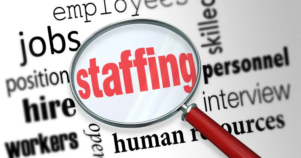 The Concept of Staffing 3 The Concept of Staffing