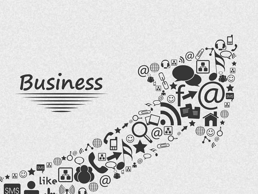 Characteristics of Business market Demand