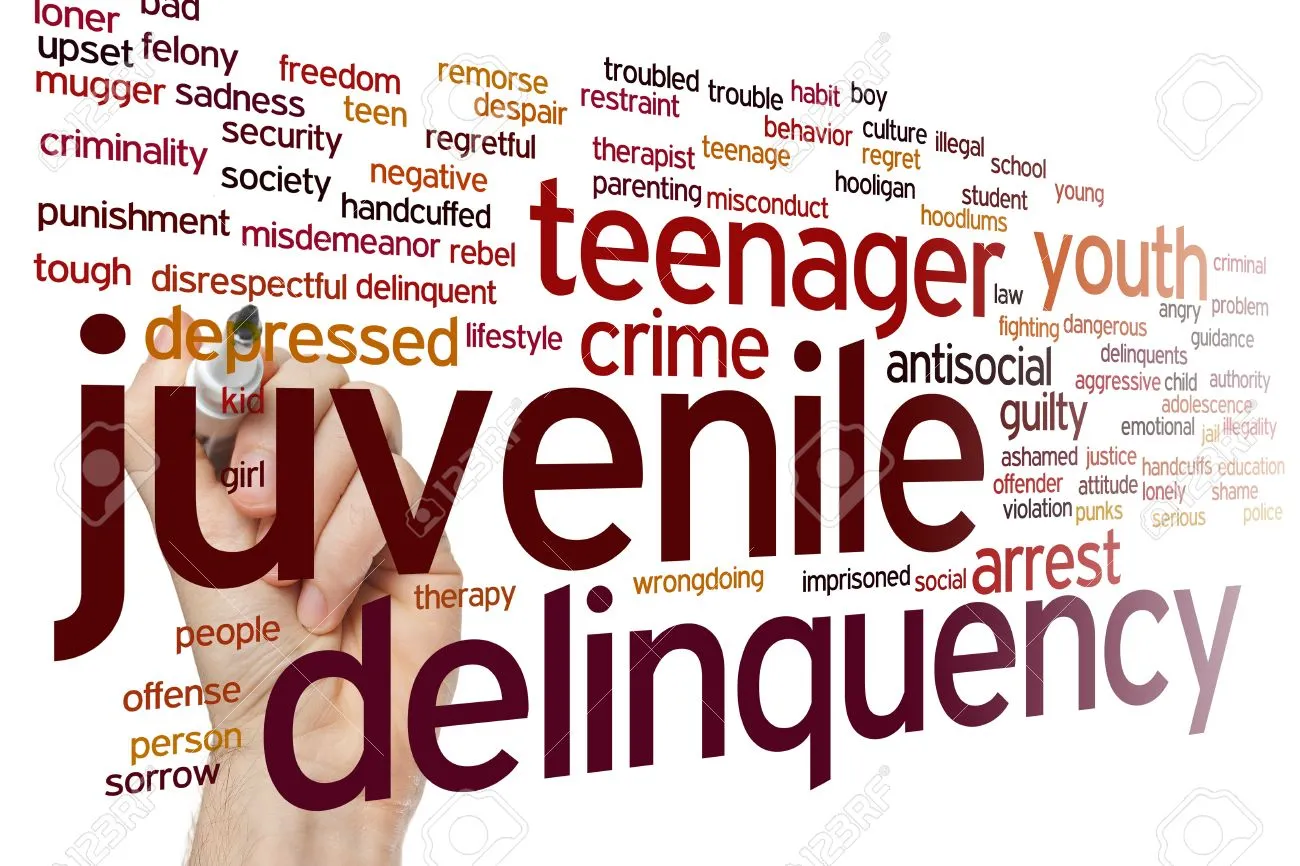 uvenile Delinquency as SOCIAL PROBLEMS RELATED TO ADOLESCENCE Juvenile Delinquency as SOCIAL PROBLEMS RELATED TO ADOLESCENCE