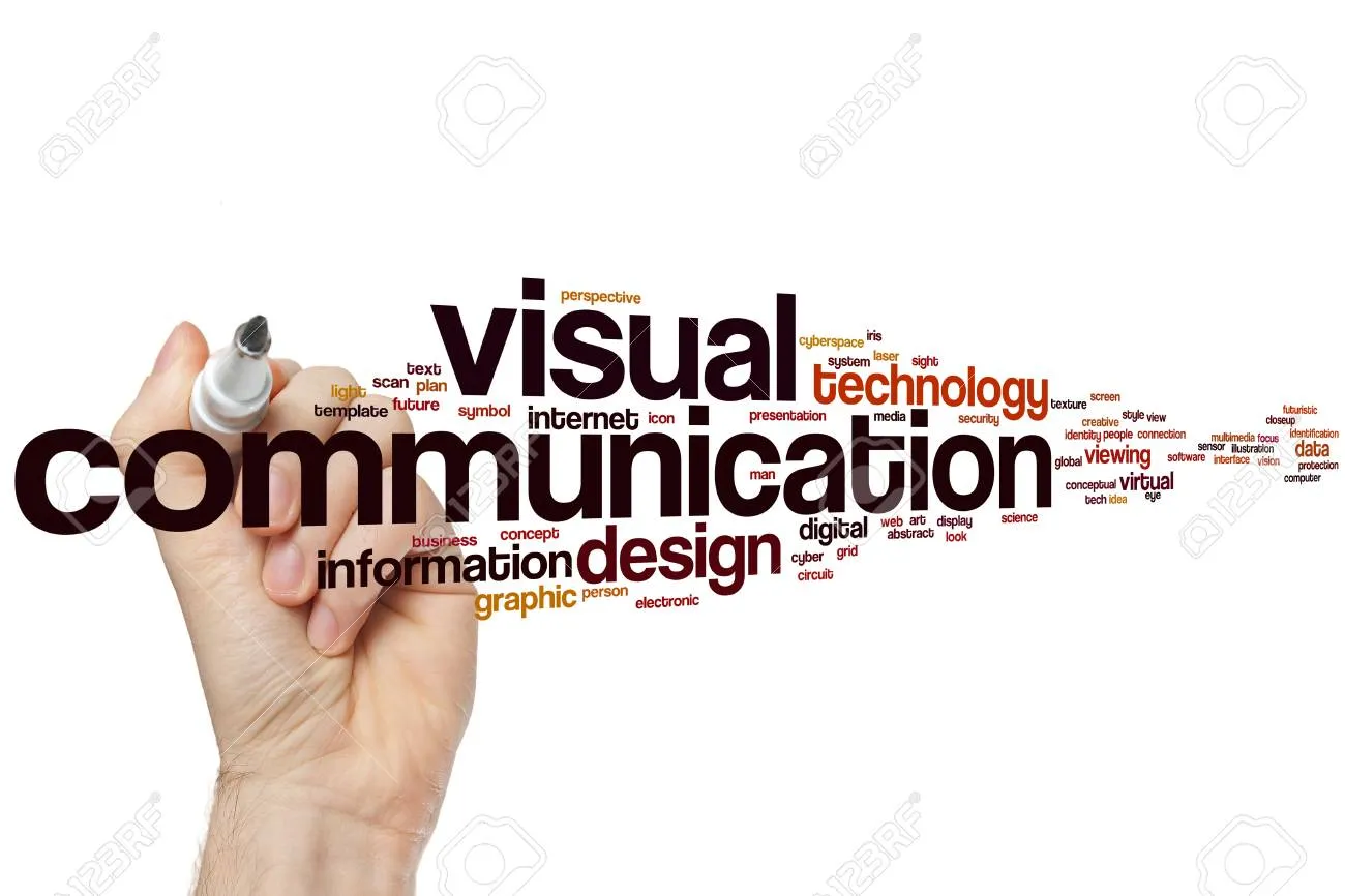 Blog Atom Feed 66 Visual Communication