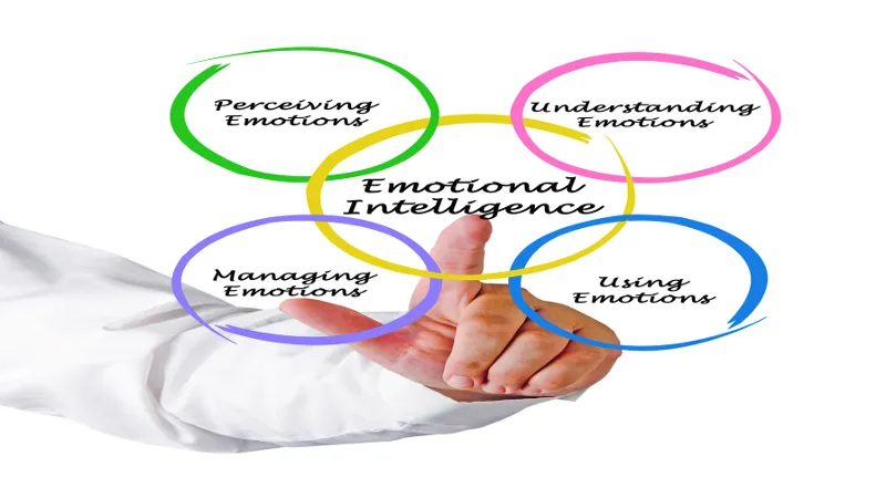 Educational Psychology Educational Psychology