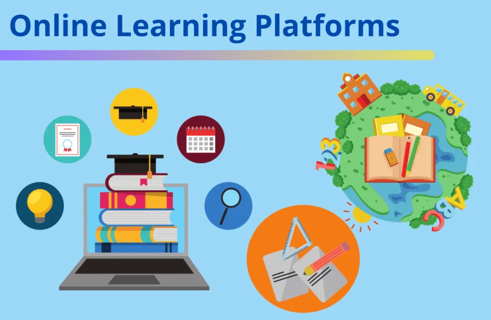 Exploring the World of Online Learning Platforms: Types, Pros and Cons 4 Choosing the Right Online Learning Platform