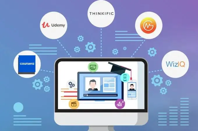 Exploring the World of Online Learning Platforms: Types, Pros and Cons 3 image 3
